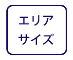 エリアとサイズ